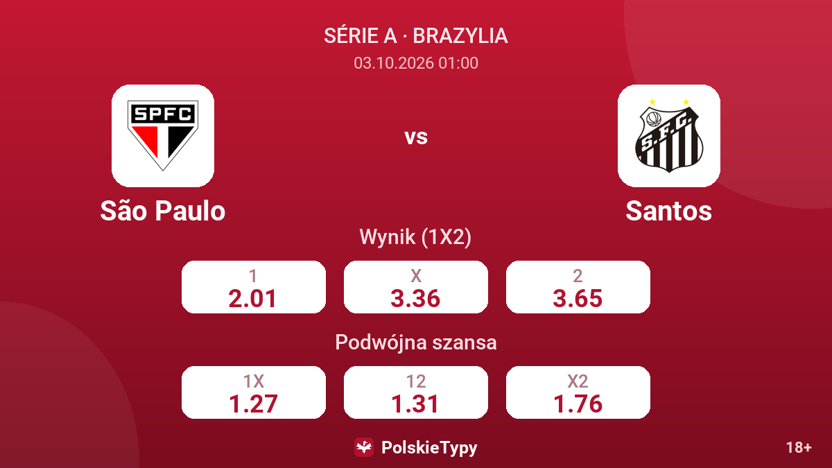 São Paulo - Santos — kursy