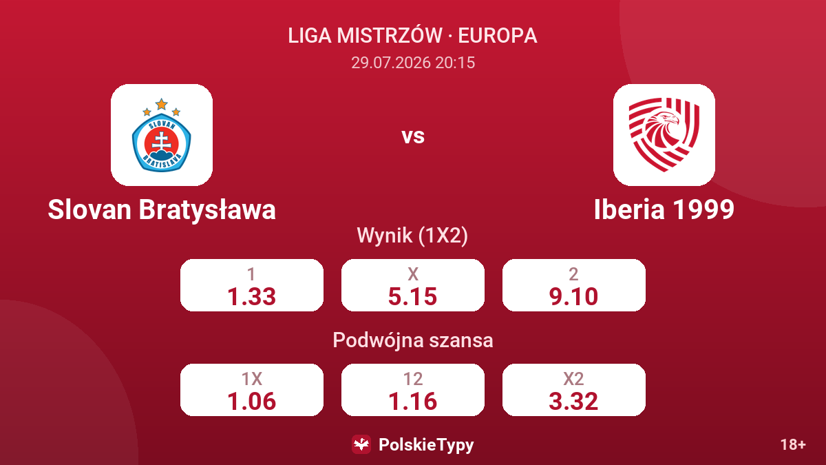 Slovan Bratysława - Iberia 1999 — kursy