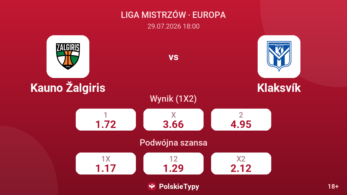 Kauno Žalgiris - Klaksvík — kursy