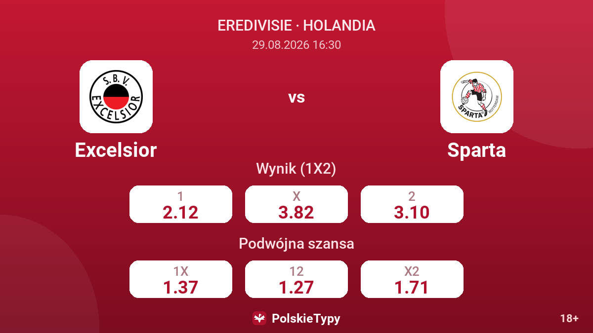 Excelsior - Sparta — kursy