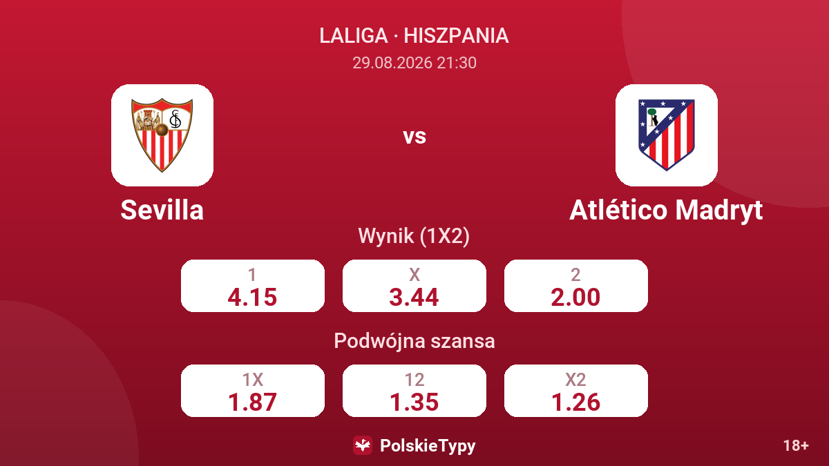 Sevilla - Atlético Madryt — kursy