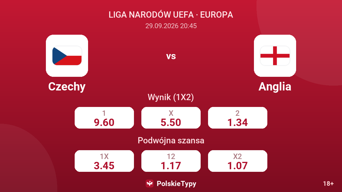 Czechy - Anglia — kursy