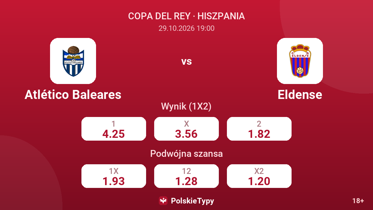 Atlético Baleares - Eldense — kursy