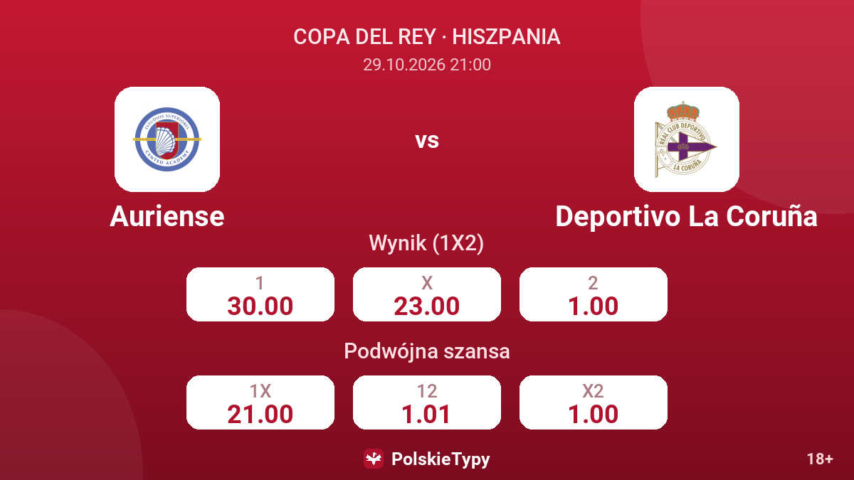 Auriense - Deportivo La Coruña — kursy
