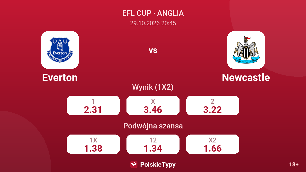 Everton - Newcastle — kursy