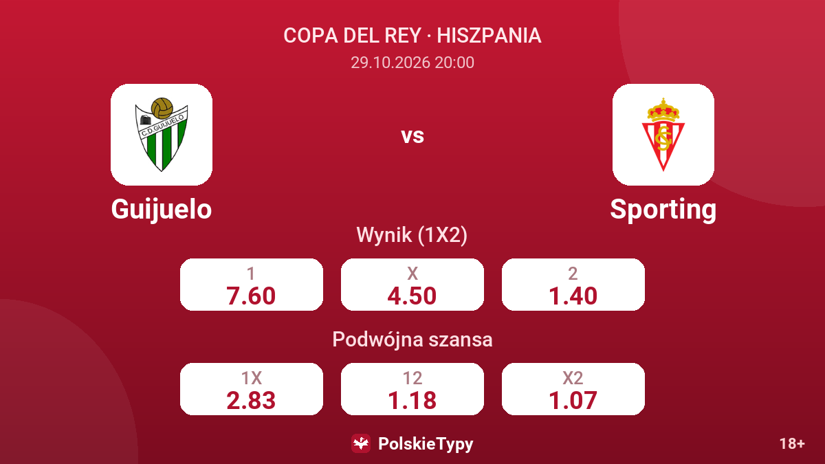 Guijuelo - Sporting — kursy