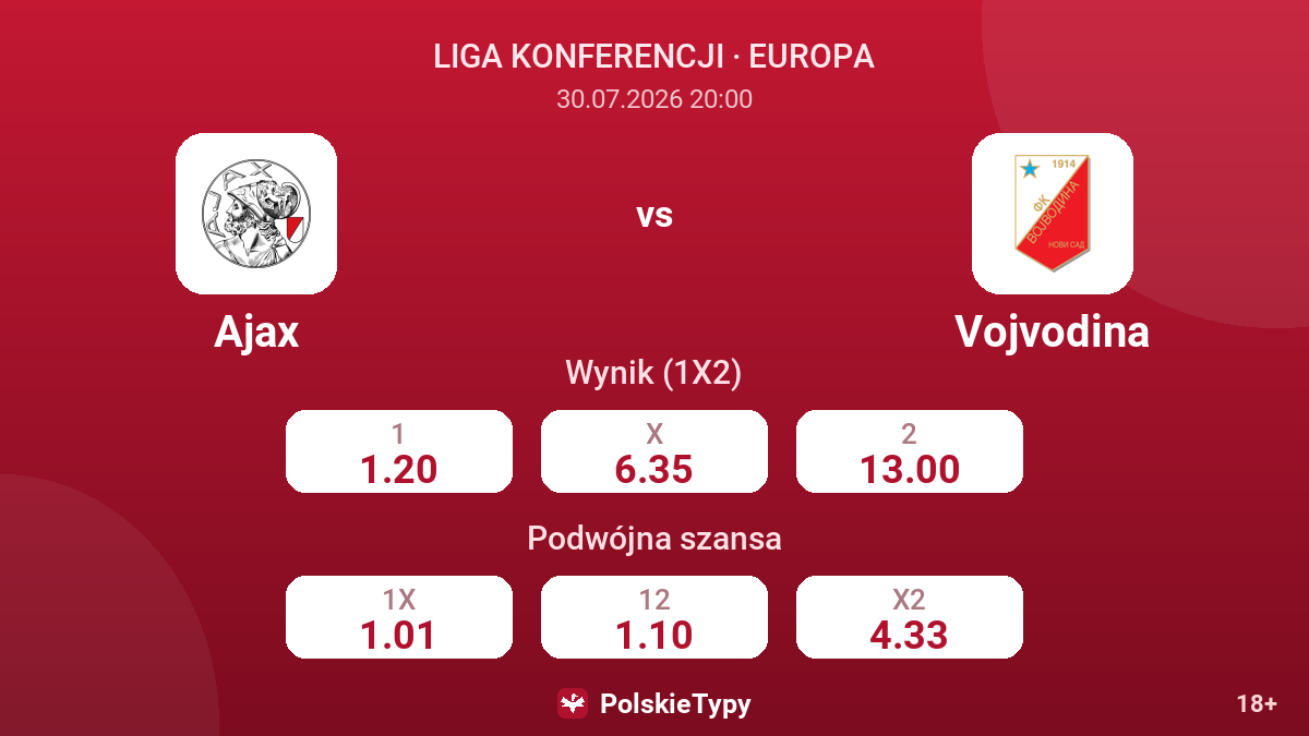 Ajax - Vojvodina — kursy