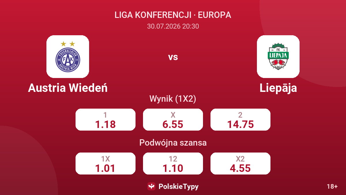 Austria Wiedeń - Liepāja — kursy