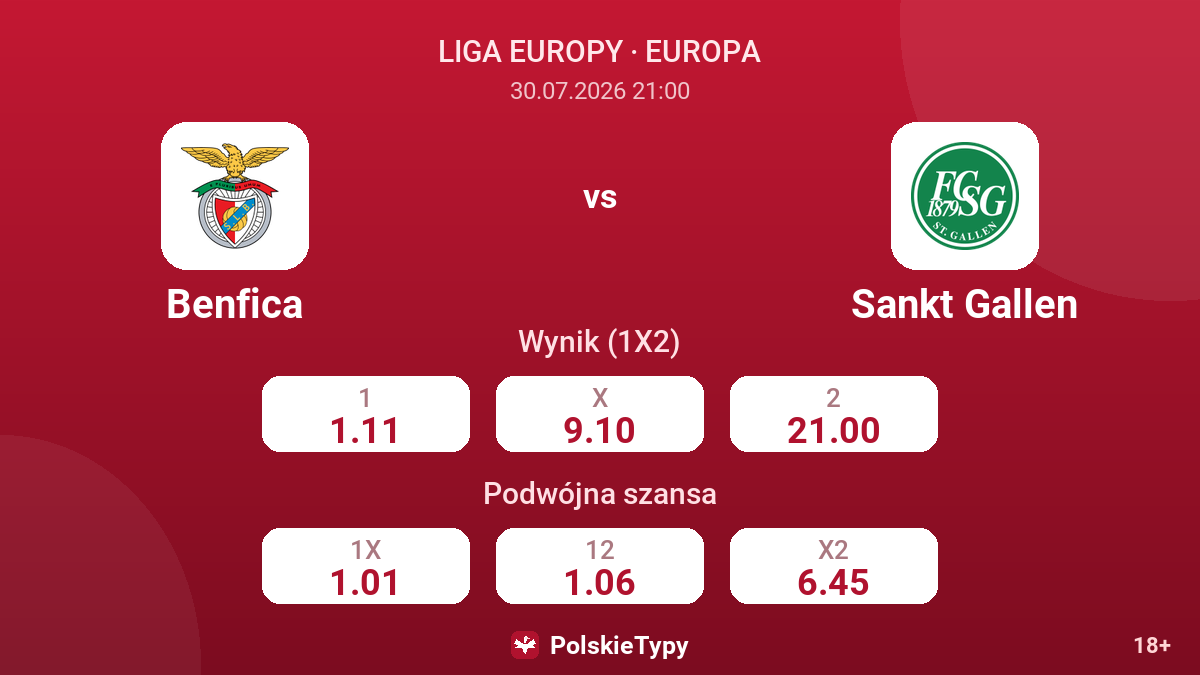 Benfica - Sankt Gallen — kursy