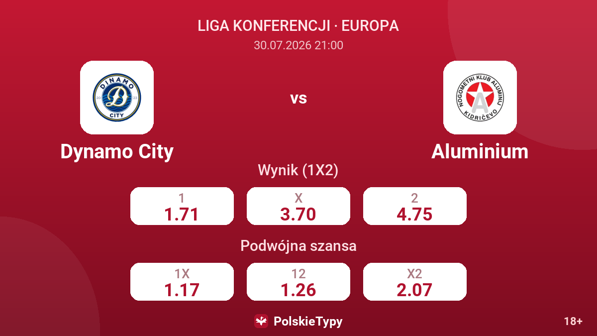 Dynamo City - Aluminium — kursy