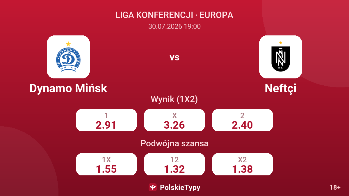 Dynamo Mińsk - Neftçi — kursy