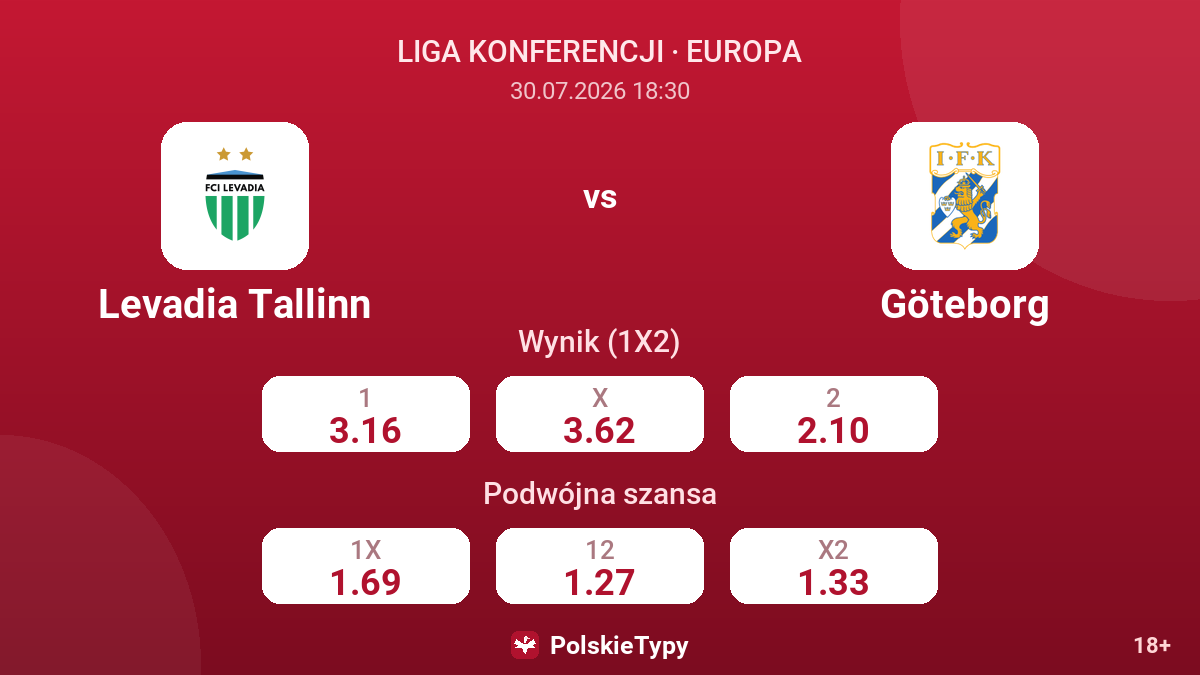 Levadia Tallinn - Göteborg — kursy