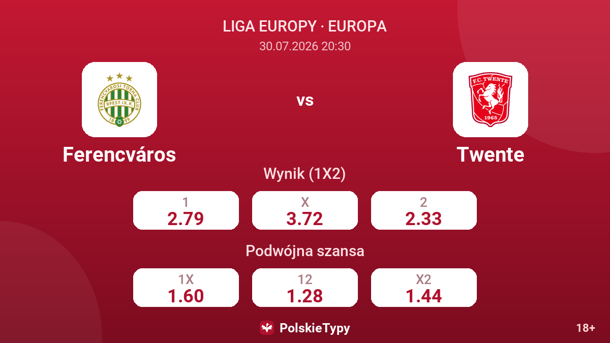 Ferencváros - Twente — kursy