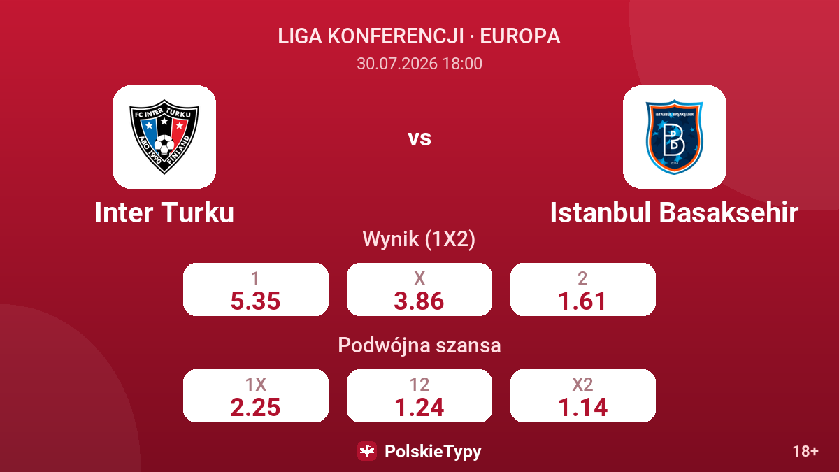 Inter Turku - Istanbul Basaksehir — kursy