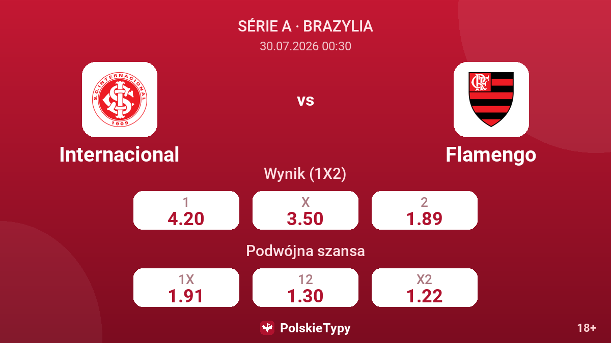 Internacional - Flamengo — kursy