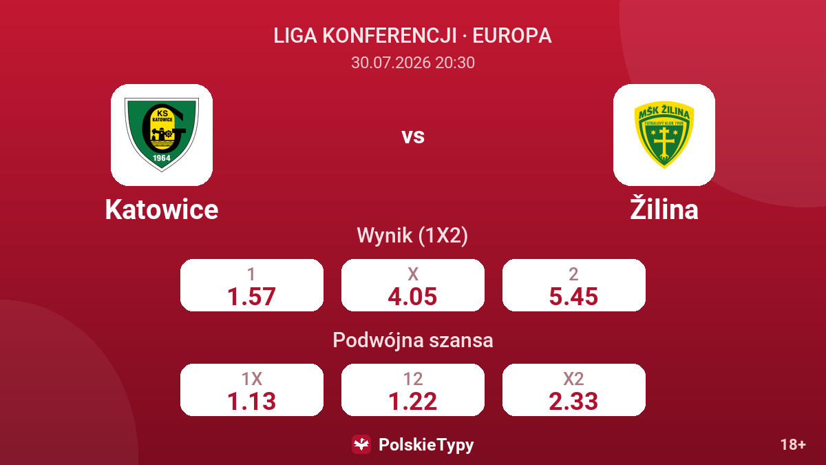 Katowice - Žilina — kursy