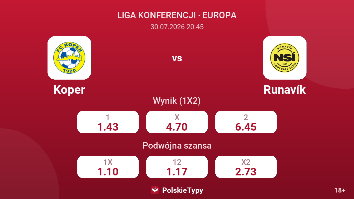 Koper - Runavík — kursy
