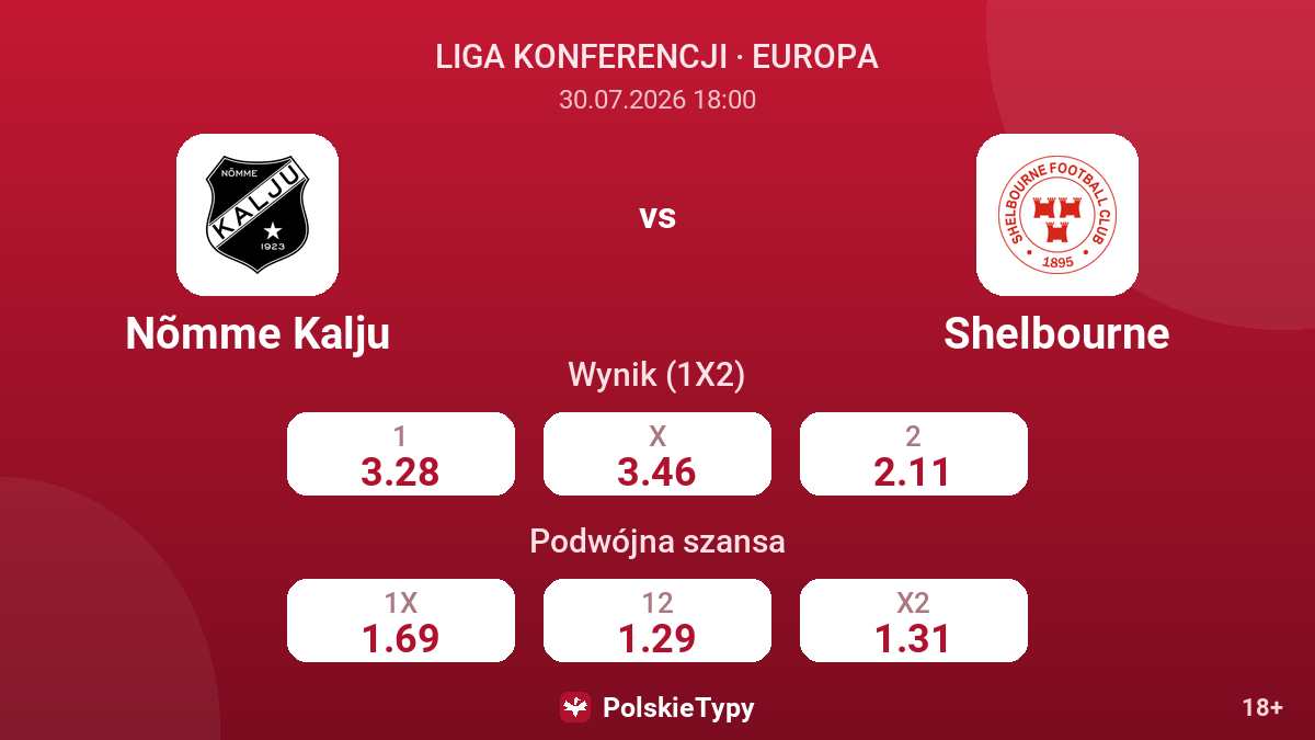 Nõmme Kalju - Shelbourne — kursy