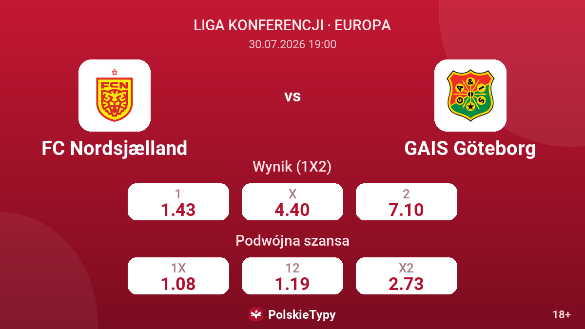 FC Nordsjælland - GAIS Göteborg — kursy