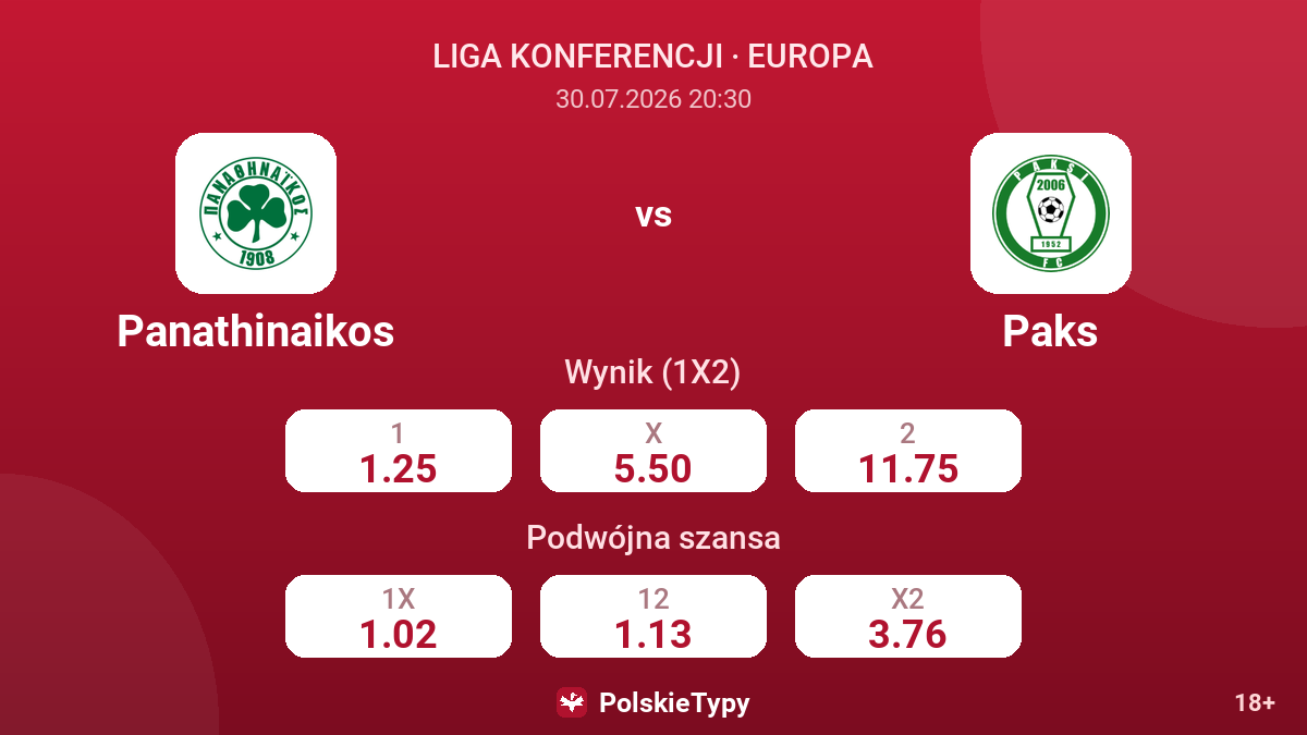 Panathinaikos - Paks — kursy