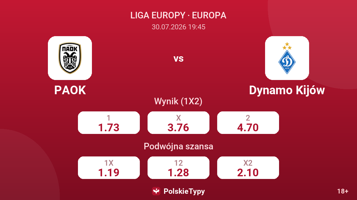 PAOK - Dynamo Kijów — kursy