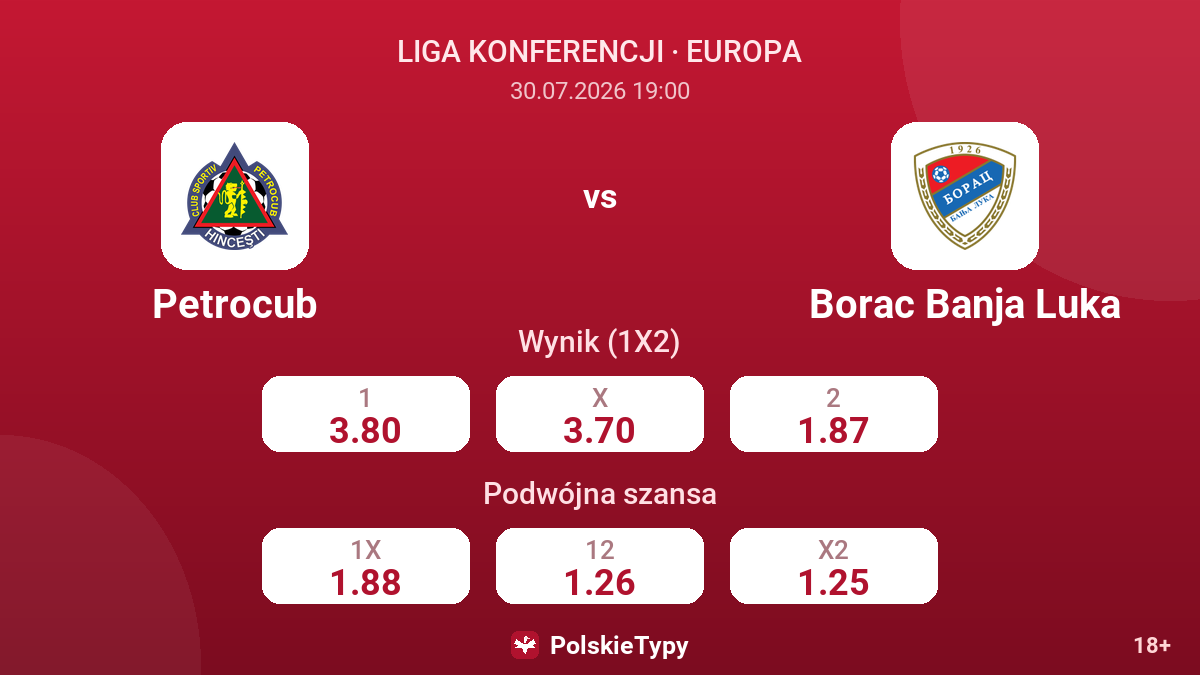 Petrocub - Borac Banja Luka — kursy