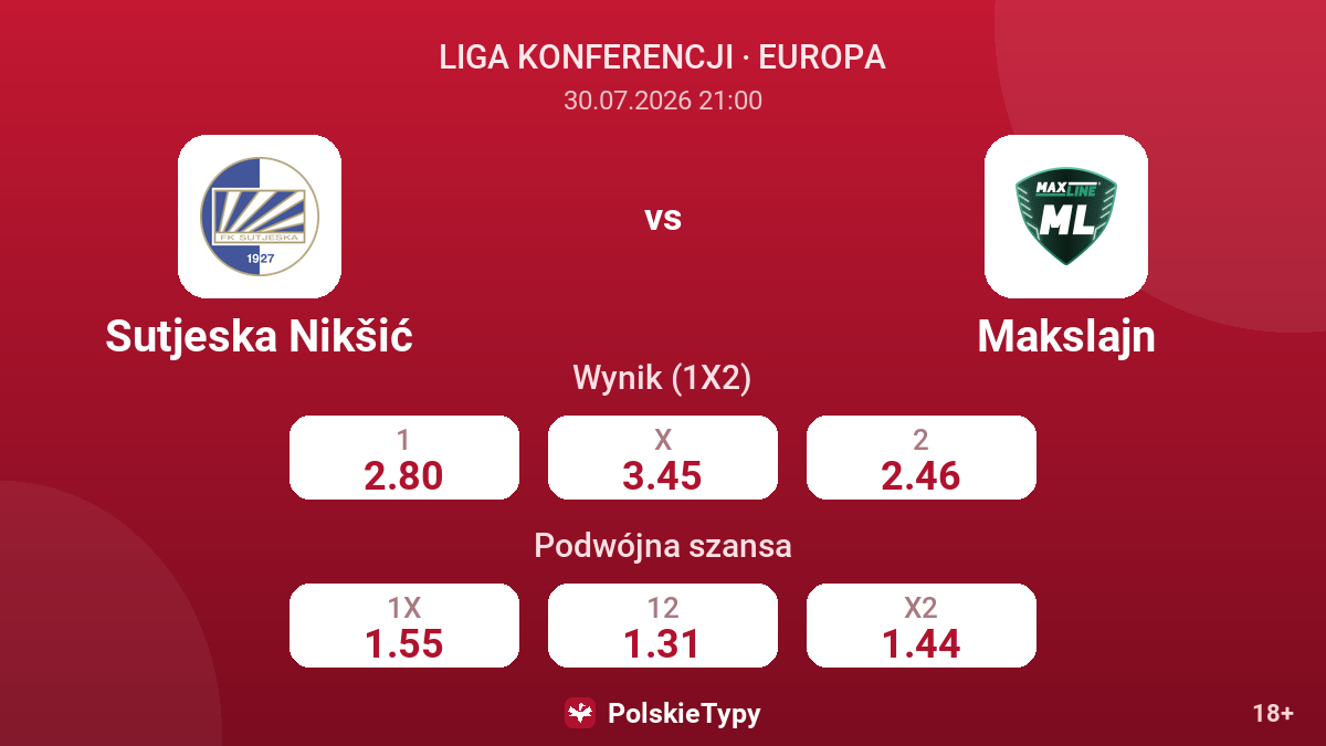 Sutjeska Nikšić - Makslajn — kursy