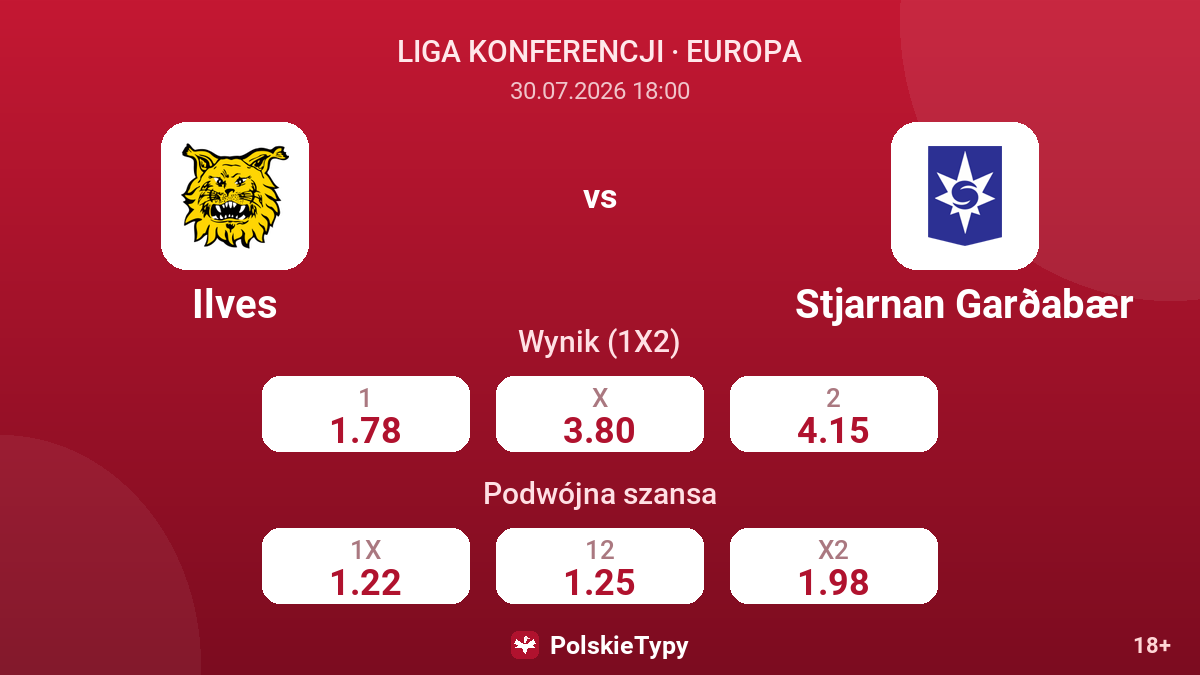 Ilves - Stjarnan Garðabær — kursy