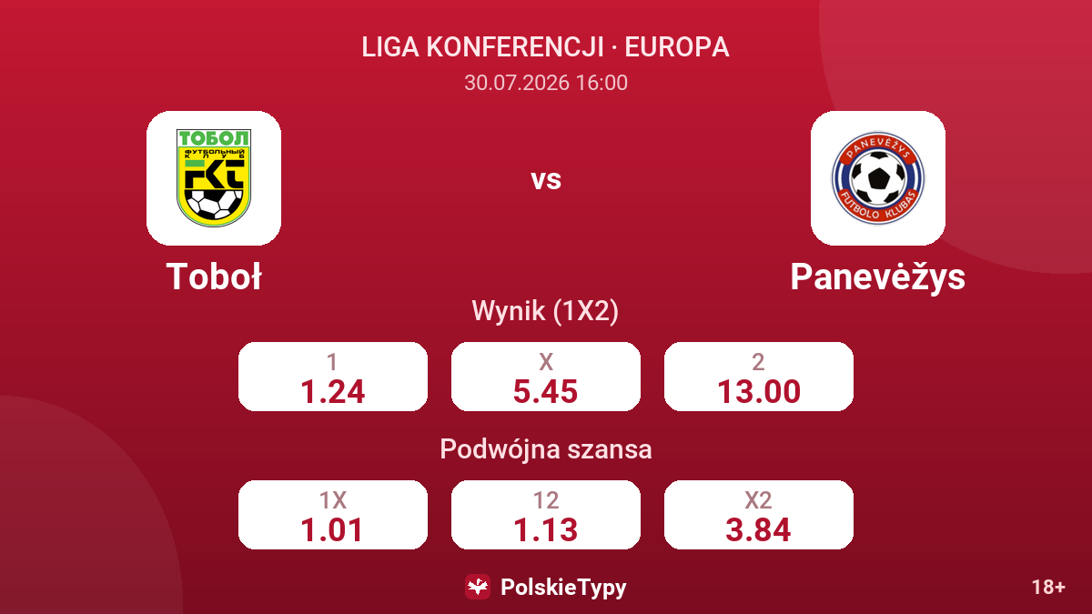 Toboł - Panevėžys — kursy