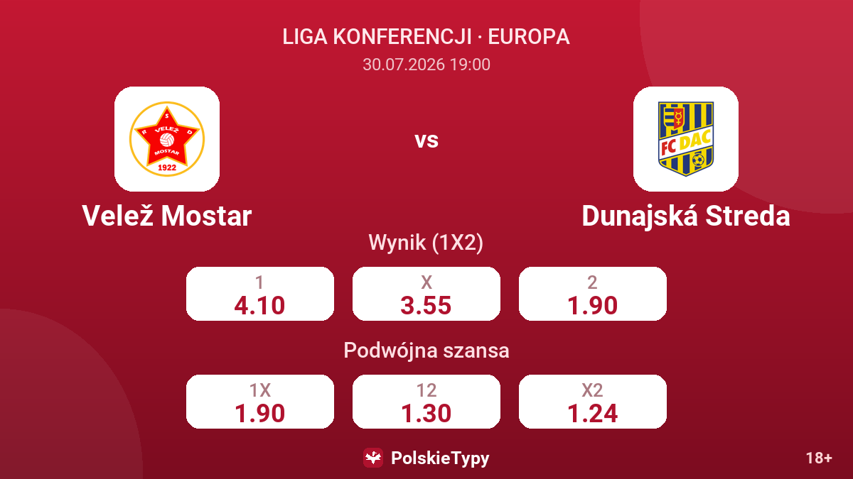 Velež Mostar - Dunajská Streda — kursy