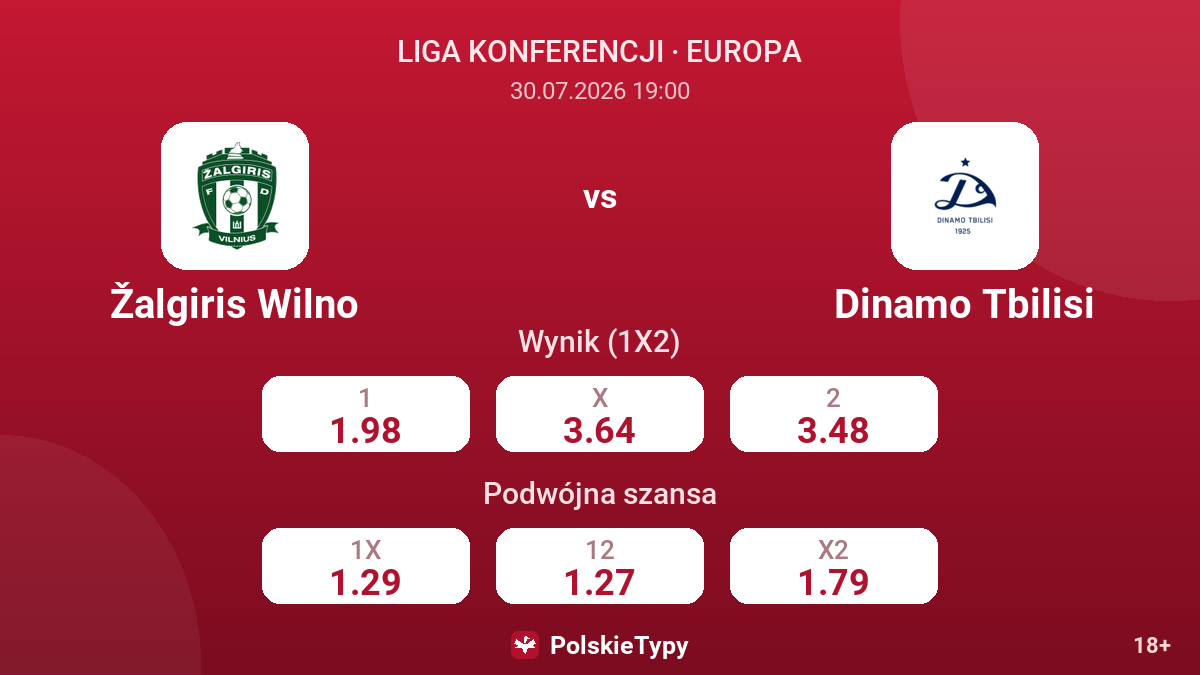 Žalgiris Wilno - Dinamo Tbilisi — kursy