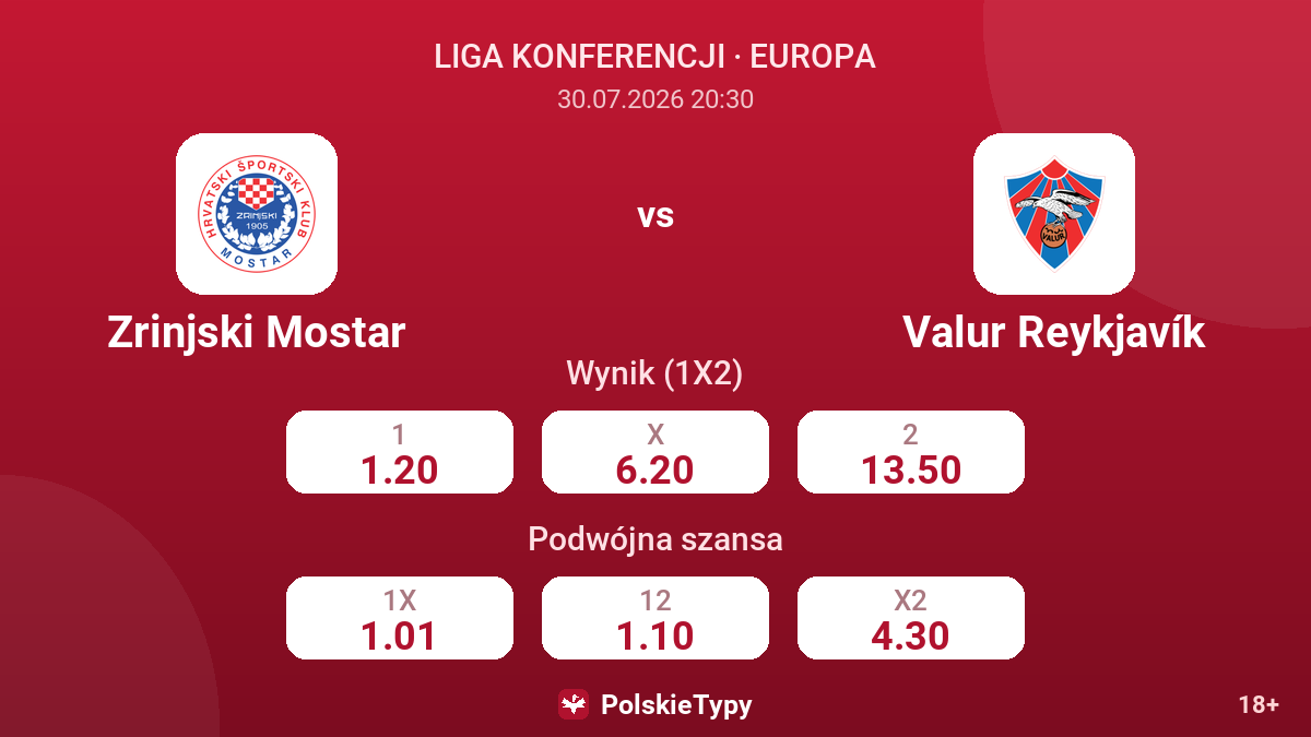 Zrinjski Mostar - Valur Reykjavík — kursy