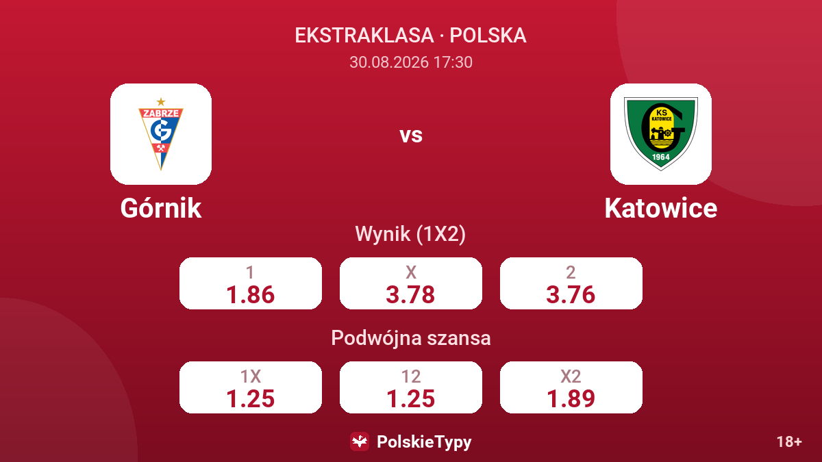Górnik - Katowice — kursy