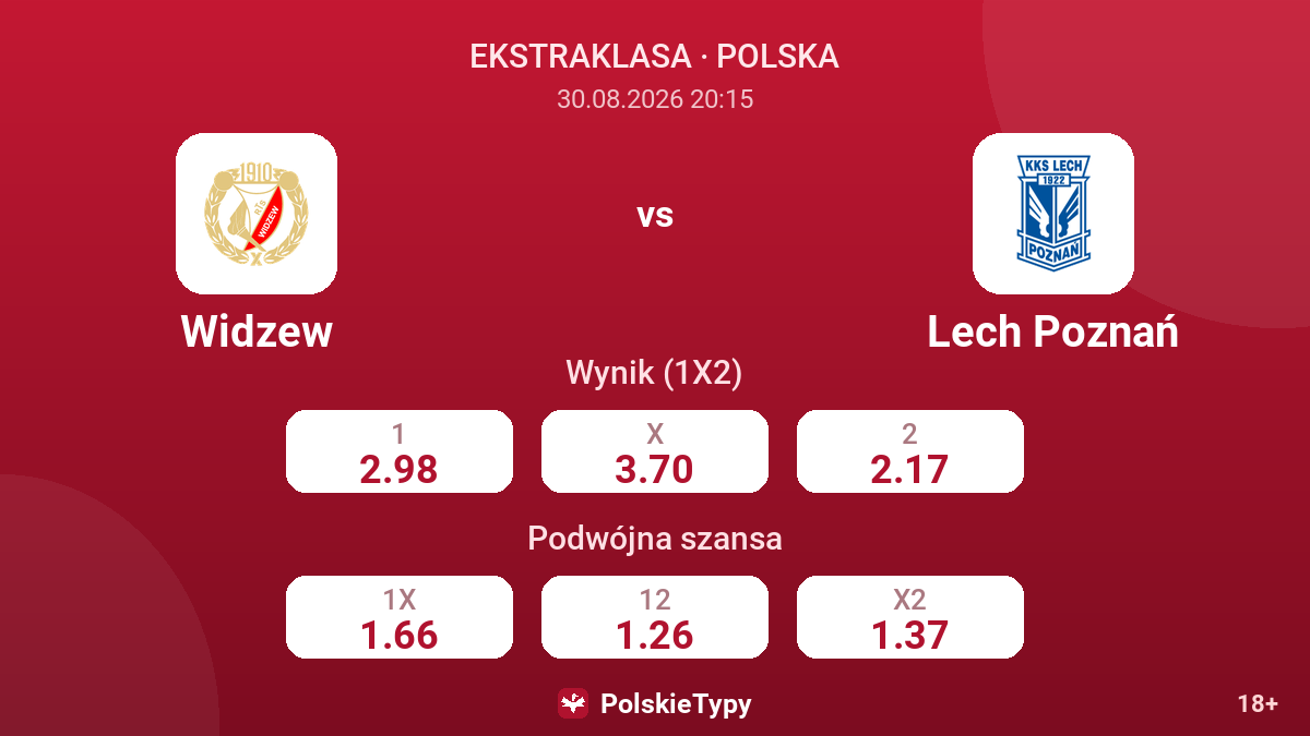 Widzew - Lech Poznań — kursy