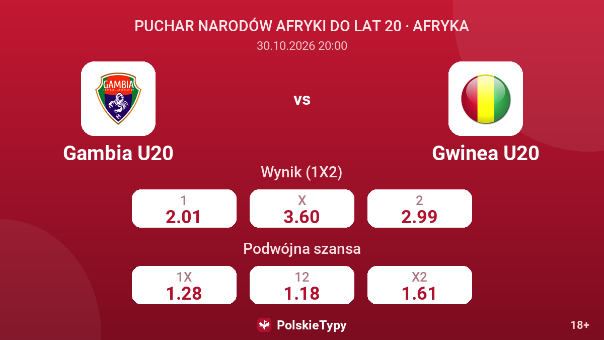Gambia U20 - Gwinea U20 — kursy