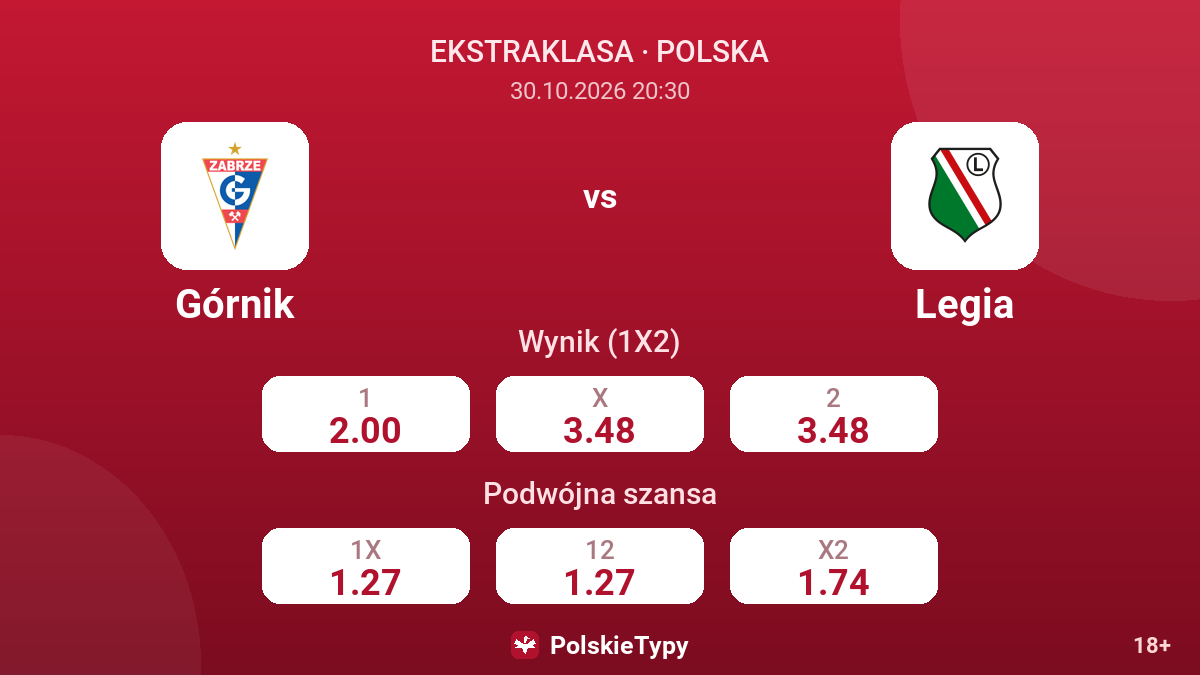 Górnik - Legia — kursy
