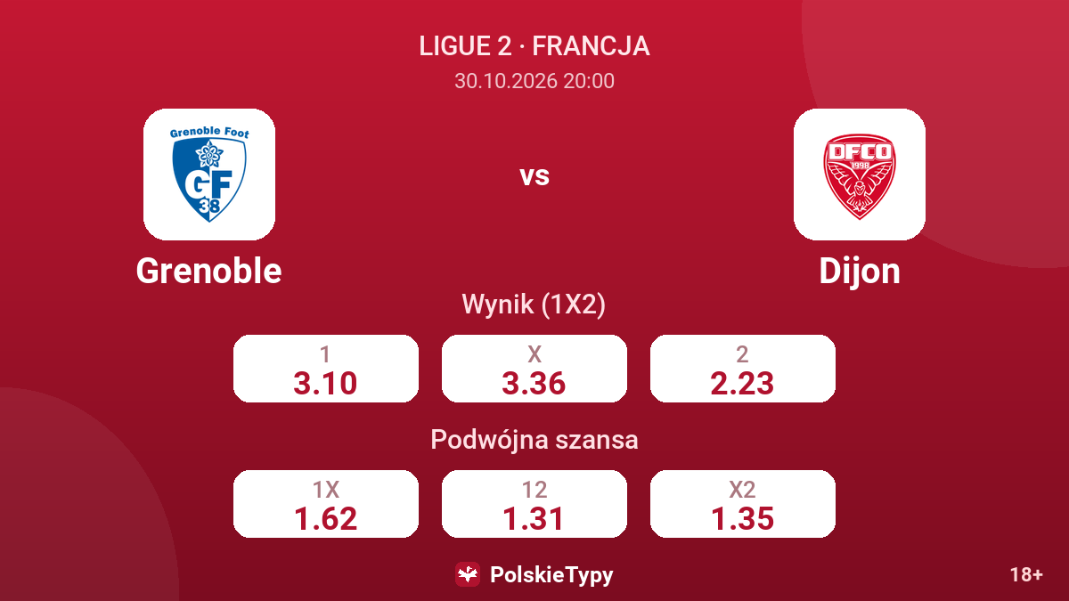 Grenoble - Dijon — kursy