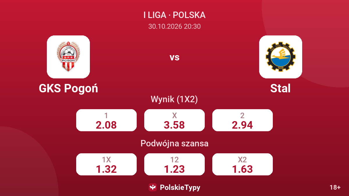 GKS Pogoń - Stal — kursy