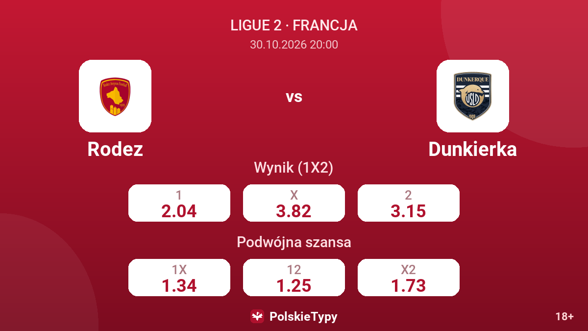 Rodez - Dunkierka — kursy