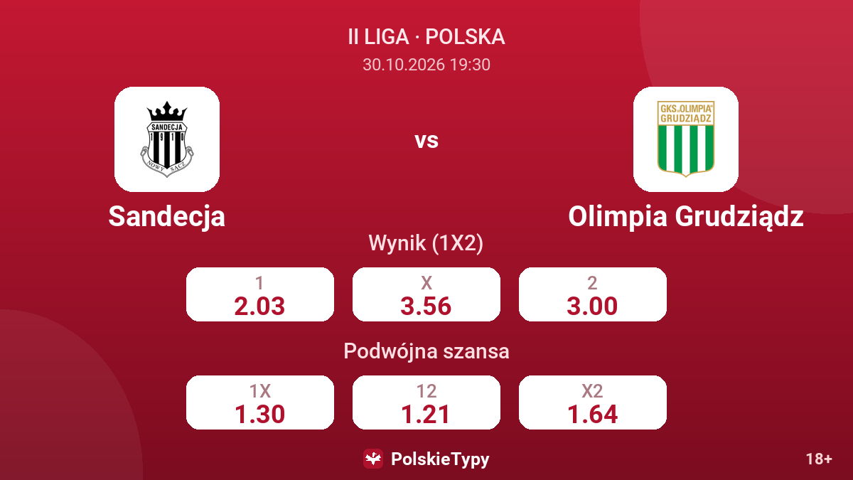 Sandecja - Olimpia Grudziądz — kursy