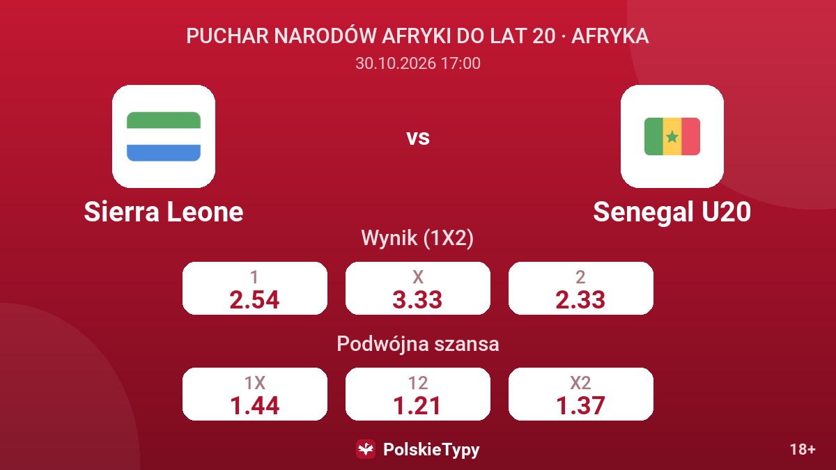 Sierra Leone - Senegal U20 — kursy