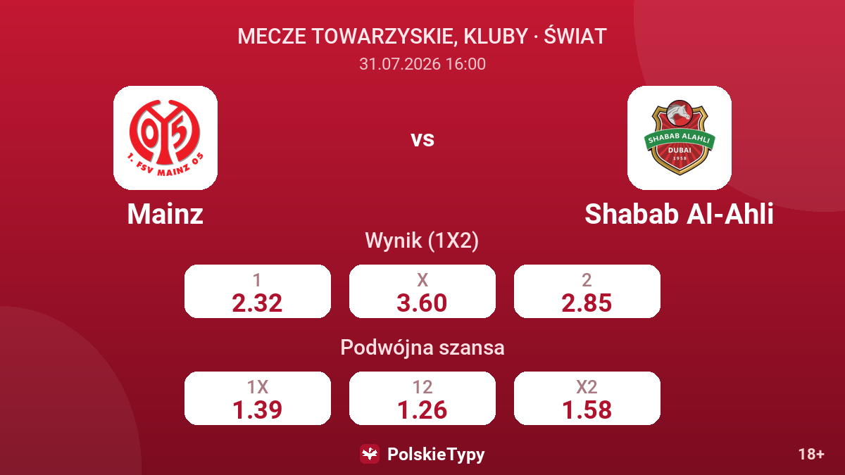 Mainz - Shabab Al-Ahli — kursy