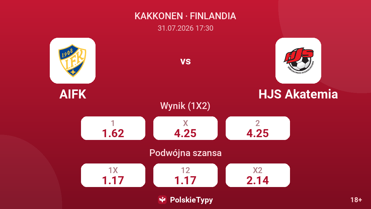 AIFK - HJS Akatemia — kursy