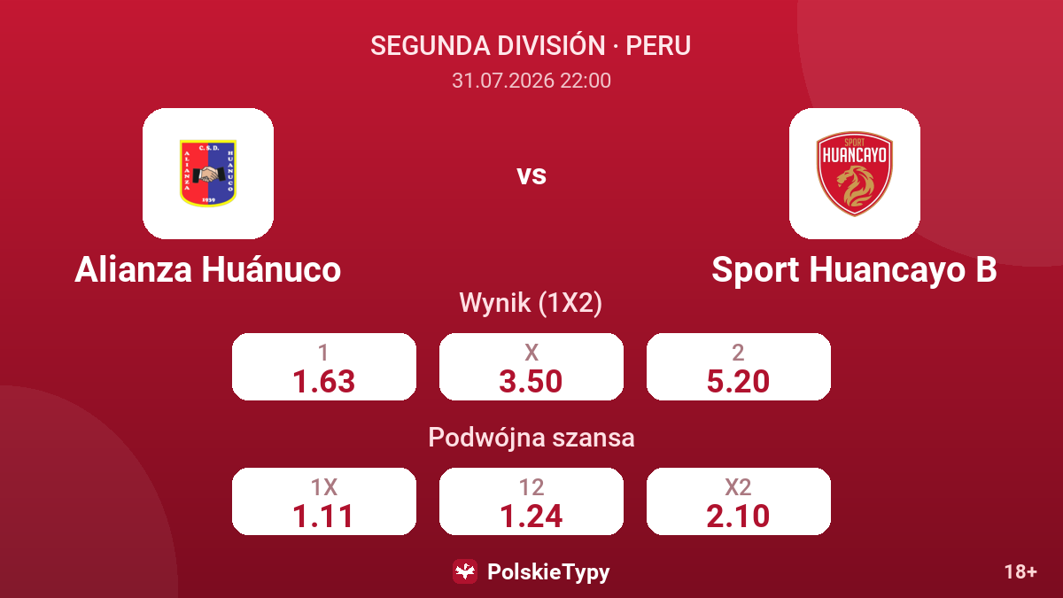Alianza Huánuco - Sport Huancayo B — kursy