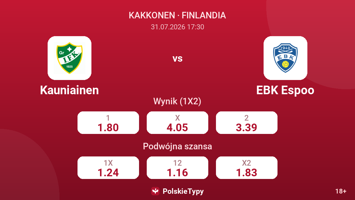 Kauniainen - EBK Espoo — kursy