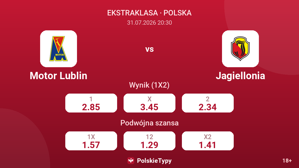 Motor Lublin - Jagiellonia — kursy