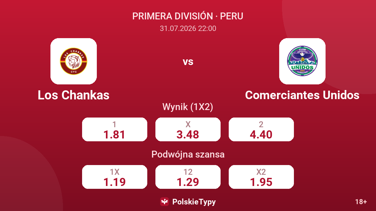 Los Chankas - Comerciantes Unidos — kursy