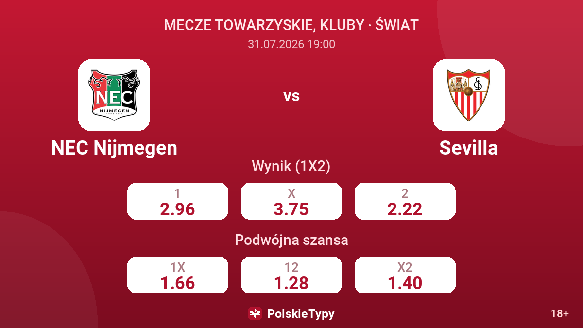 NEC Nijmegen - Sevilla — kursy