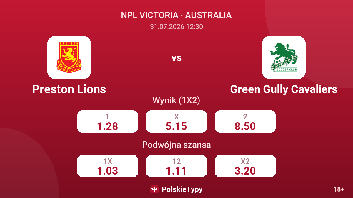 Preston Lions - Green Gully Cavaliers — kursy