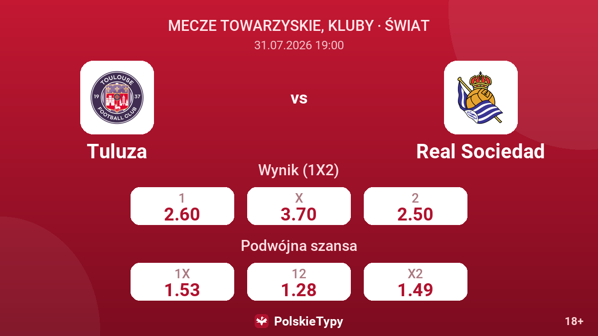 Tuluza - Real Sociedad — kursy